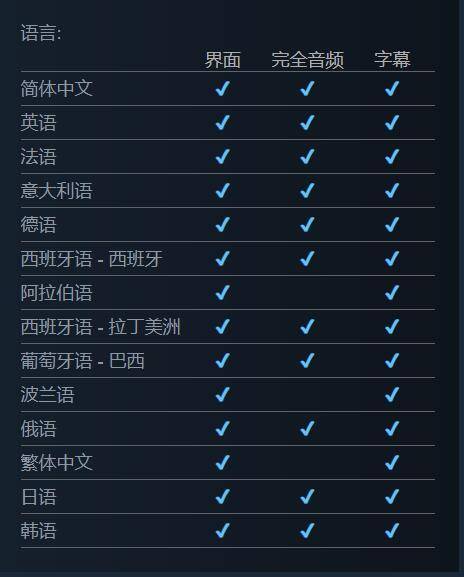 卡普空萝莉游戏《Pragmata》本地化超棒！多达11种配音：支持中配