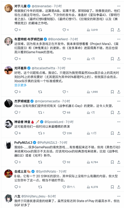 Xbox发布会获超半数玩家好评但被吐槽缺少自家IP 你给它打几分？