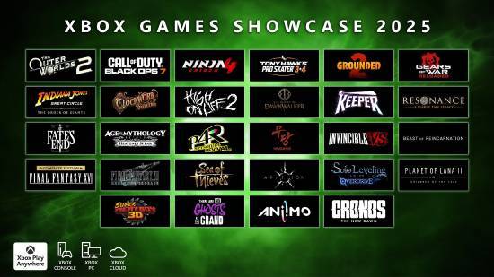 外媒：Xbox已走出低谷迎来转机 未来一片光明！