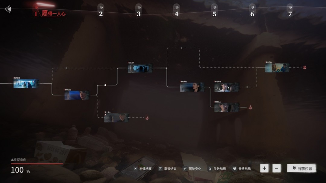 《情感反诈模拟器》全故事线收集指南