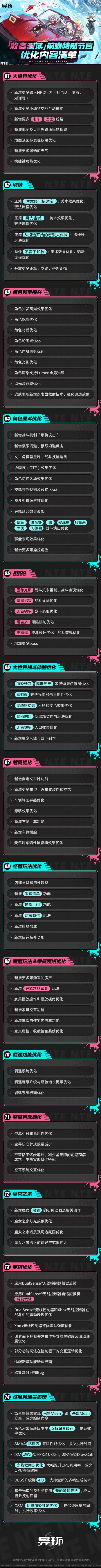 真变“二次元GTA”了!《异环》二测前瞻超多优化 城市飙车乱撞会被通缉