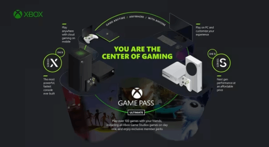 Xbox重申多平台战略：目标是“随时随地都能玩”