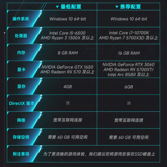 国产机甲《解限机》现已开放预载！官网与Steam账号不互通