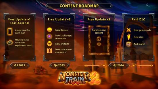 IGN9分《怪物火车2》玩家破50万!更新计划公布