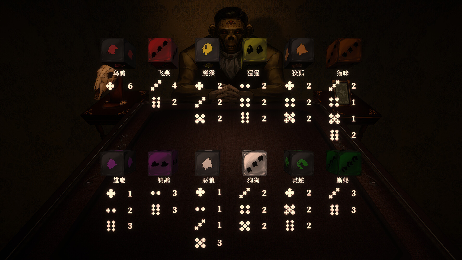 噬骰制胜 – 超自然卡牌迷局/Dice Eater: A Supernatural Mystery Card Game