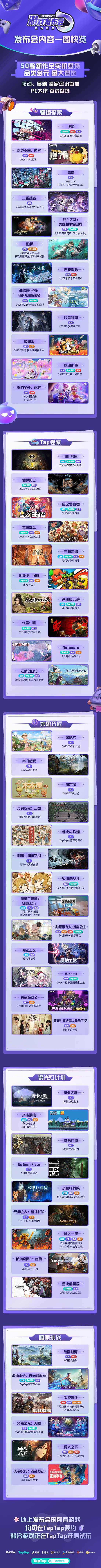 一图看完TapTap发布会：《明末》《异环》等惊艳亮相