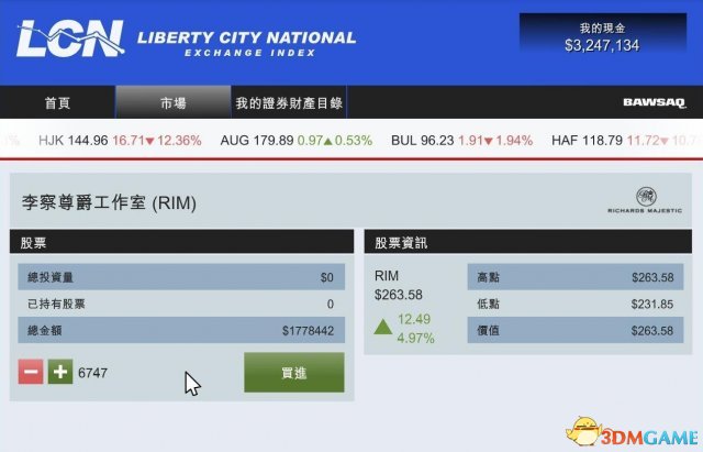 GTA5炒股刷钱教程 侠盗猎车5怎么炒股赚钱