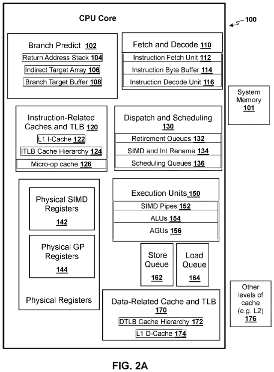 PS6或将实现“终极向下兼容”！硬件级实时自适应