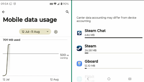 Steam成\”流量刺客\”！1张聊天贴纸用光网友1个月流量
