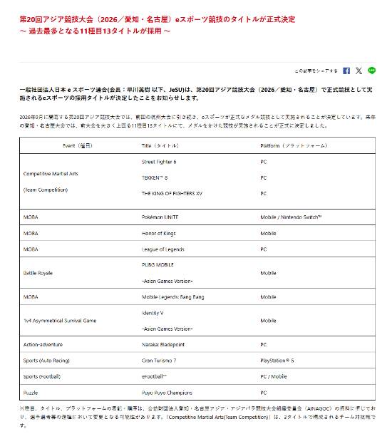 2026亚运会电竞项目正式确认：13款游戏入选