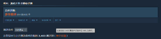 工长君入手《明末：渊虚之羽》：想想还是买了 做单机的都不容易