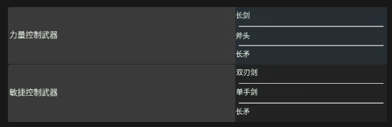 《明末：渊虚之羽》属性系统详解：核心属性作用全解析