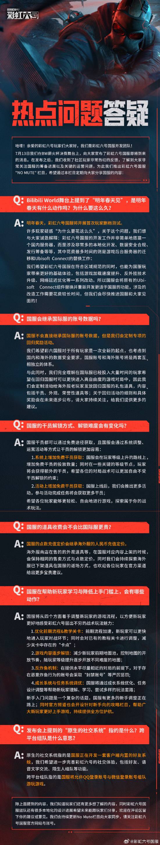 《彩六》国服首期热点问题答疑：明春开启测试！