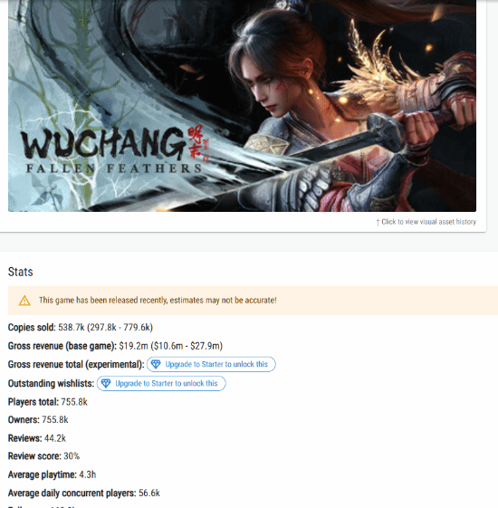 《明末：渊虚之羽》发售两天通关率为0.7% 0.1%的玩家获得全成就