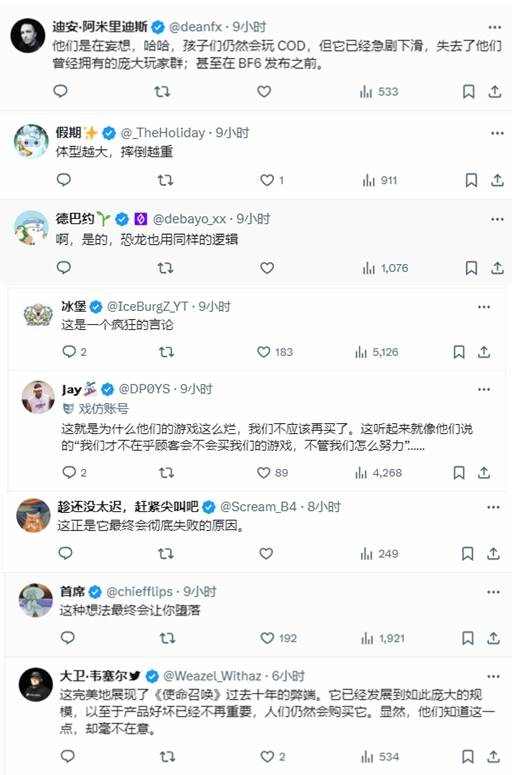 太傲慢了！动视高管认为《战地6》没威胁遭玩家吐槽