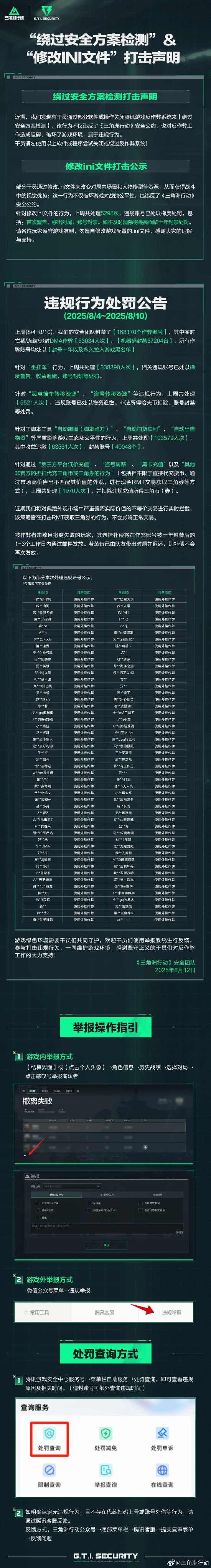 《三角洲》严打修改ini文件获视觉优势：最高封十年