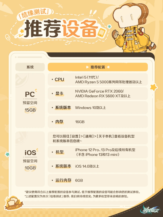 米哈游新作《崩坏：因缘精灵》测试招募：推荐设备配置公布