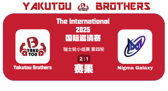 《DOTA2》TI14中国队小组赛表现强劲 拿下唯二3-0组资格！