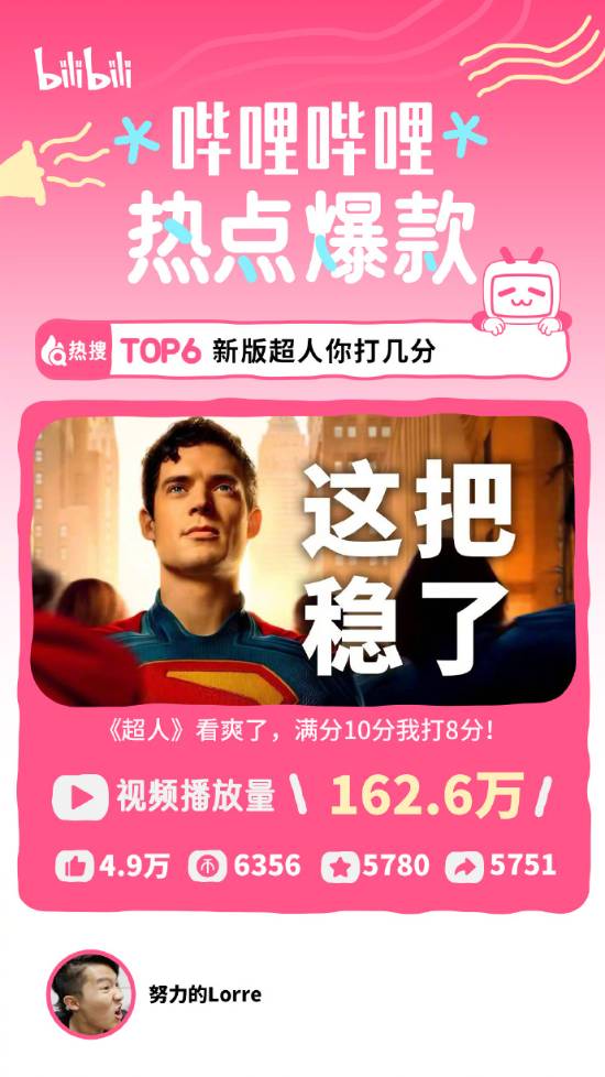 B站分享八月热点特辑！《黑神话：钟馗》上榜