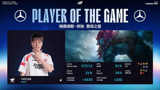 AL 3:0 IG！获2025《英雄联盟》LPL季后赛第三赛段胜利