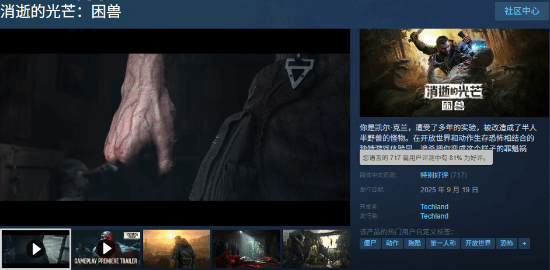 《消逝的光芒：困兽》在线峰值近10万！Steam特别好评