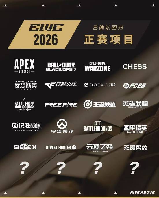 2026电竞世界杯多达20个正赛项目：COD彩六街霸等热门游戏