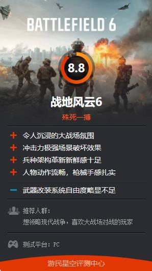 《战地6》OC站84分：系列巅峰之作！新老玩家必玩