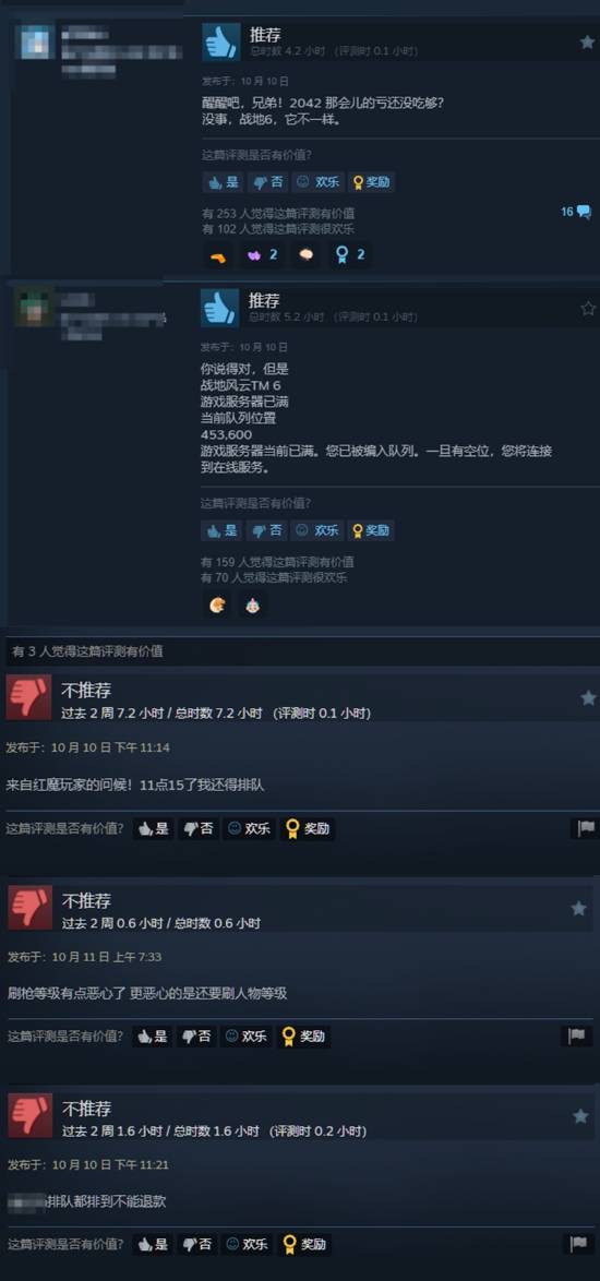 《战地6》在线峰值破74万！总体好评率76% \”多半好评\”