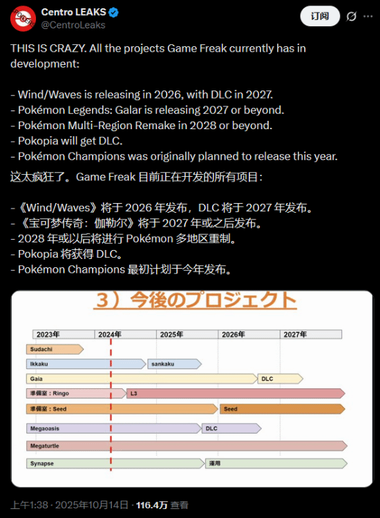 曝“宝可梦传说3”以《宝可梦：剑/盾》为舞台！部分设计灵感来自《异度神剑X》