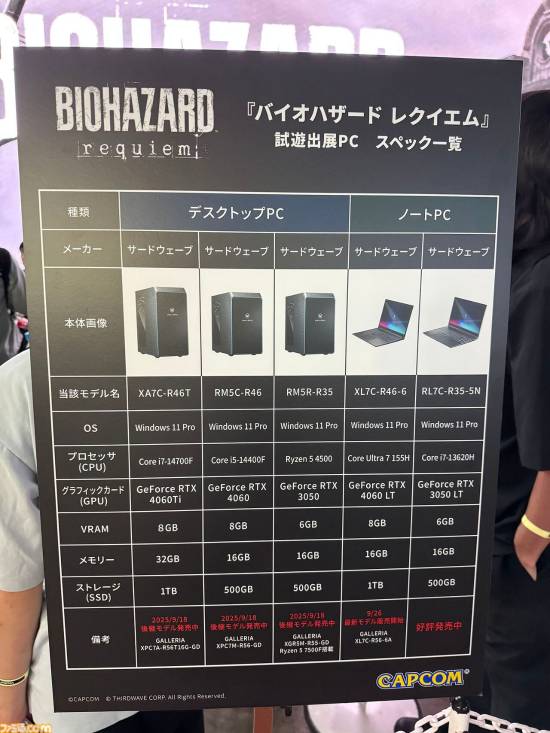《生化危机9：安魂曲》PC配置公开：最低GTX1660可玩