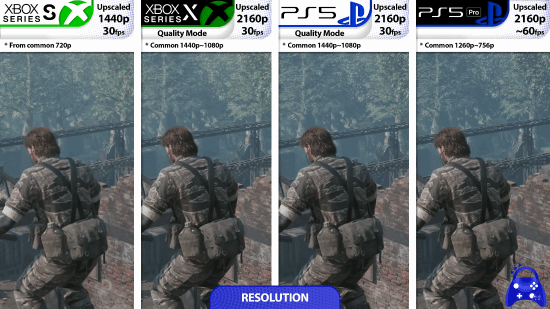 终于能稳60帧了!《合金装备3 重制版》PS5 Pro新增性能/画质选项