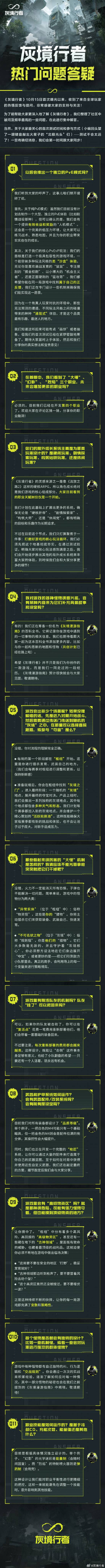 腾讯虚幻5猎杀夺宝大作官方：暂无大型、独立PvE体验