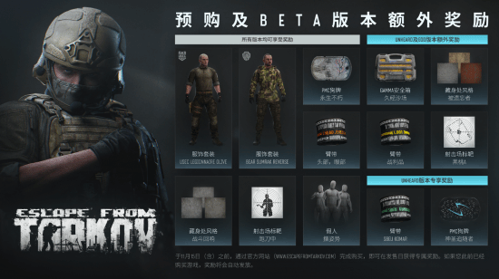 搜打撤先驱！《塔科夫》正式版预购及Beta奖励公布