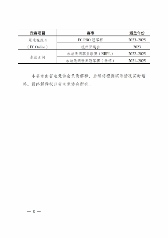 江苏将举办“电竞苏超”！七大热门游戏项目公布