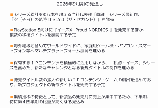 法老控确认《空之轨迹 the 2nd》明年发售！全新IP制作中