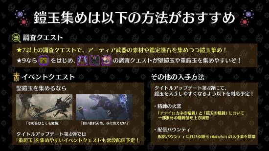 《怪物猎人荒野》第四弹大更新介绍：武器防具强化 巨戟龙登场