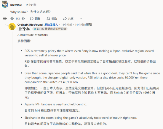 《怪猎荒野》PS5光盘打一折？可以去进货了！
