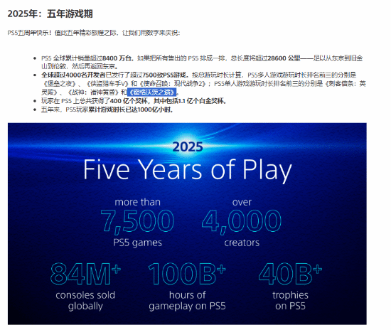 外媒称《霍格沃茨之遗》续作会是独占！PS5单人时长排第三