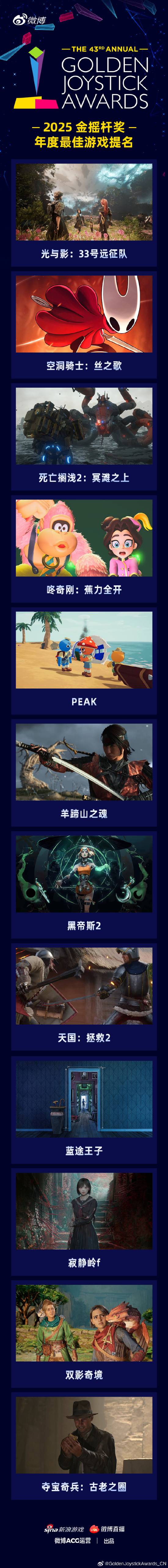 金摇杆颁奖典礼今晚举行！去年《黑神话》年度最佳