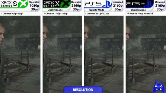 《寂静岭2：重制版》PS5与Xbox画面对比：各有优劣