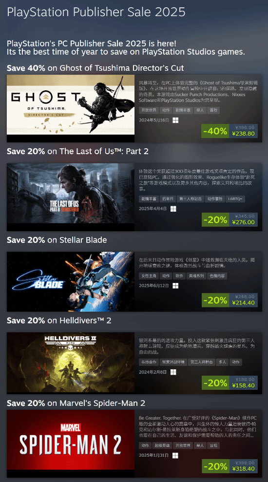 PlayStation超多第一方游戏Steam新史低！黑五大促开启