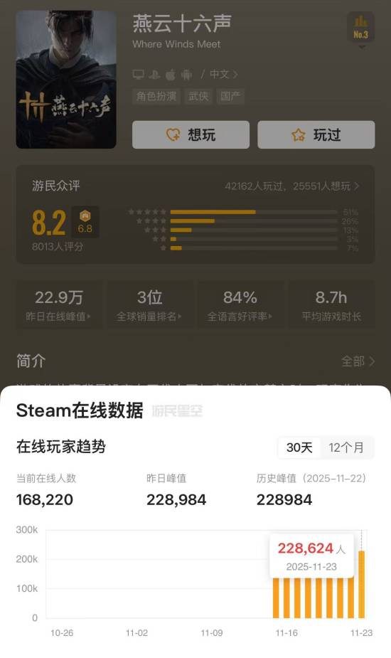 游民星空