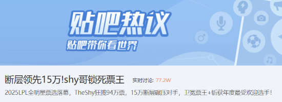 断层领先15万!《英雄联盟》全明星TheShy第六次当选票王