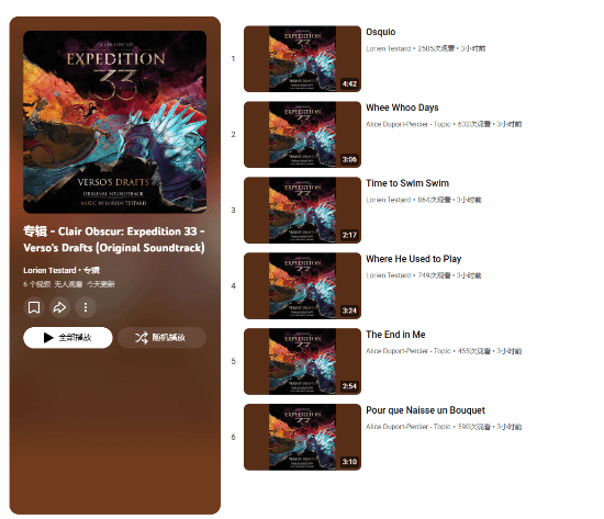 《33号远征队》原声带播放量破4.4亿：霸榜公告牌20周！