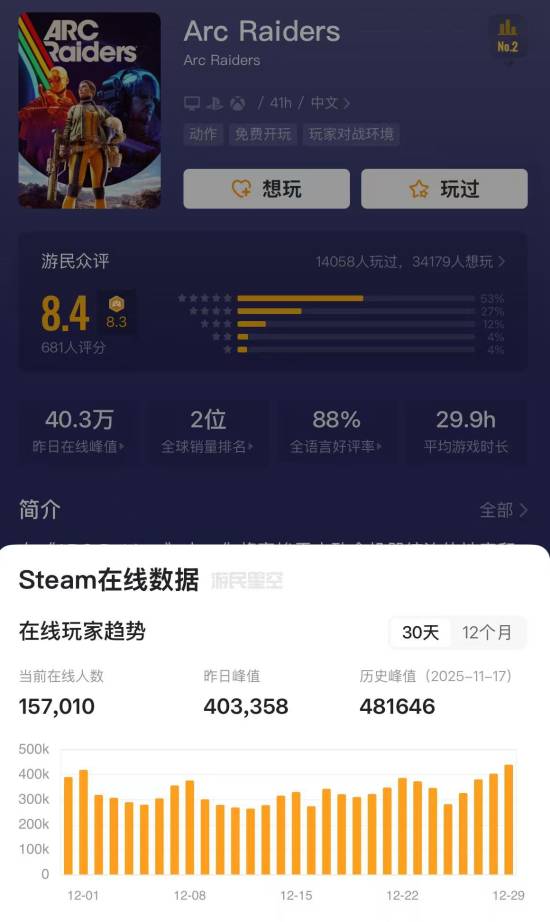 游民星空