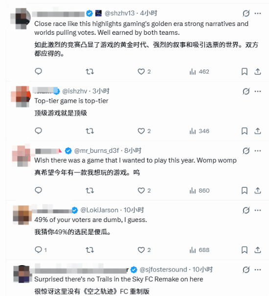 《光与影》拿下IGN年度最佳！由全体玩家投票选择