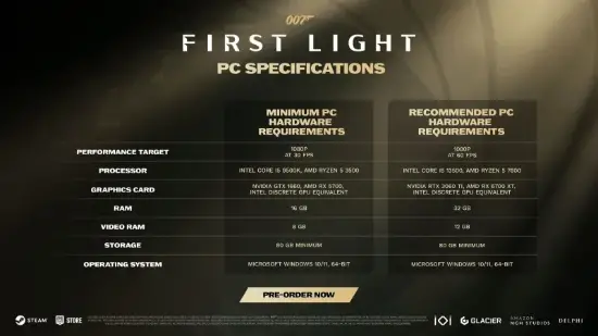 《007 初露锋芒》PC配置公布！最低GTX1660可玩