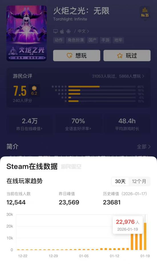 游民星空