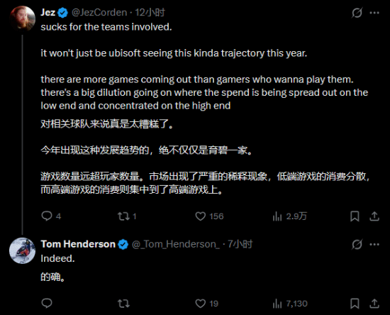 信了你我真他*是小丑！知名记者破防育碧“大清洗”